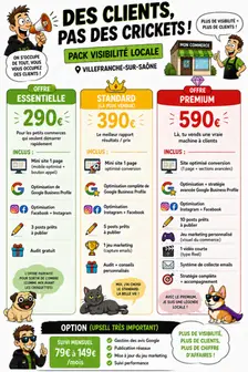 tarifs webdesign