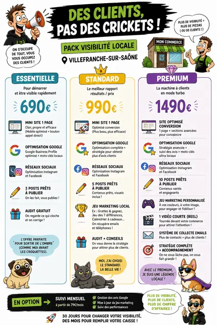 tarifs web designer